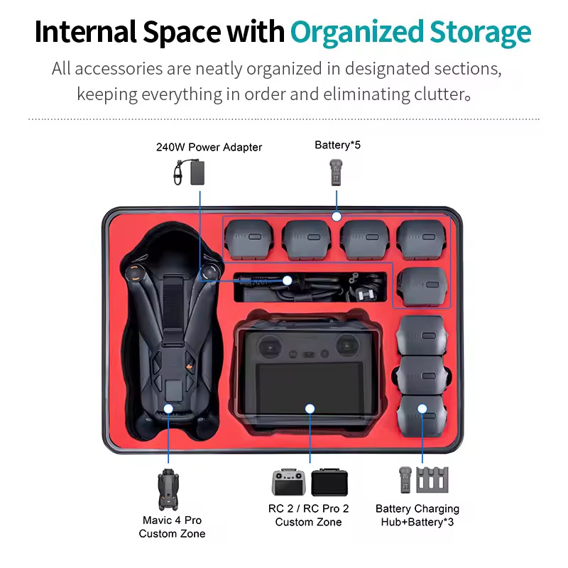STARTRC Waterproof Carrying Case for DJI Mavic 4 Pro (Compatible with ...