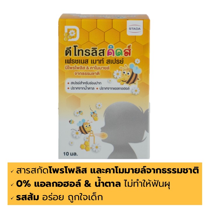 (เซ็ตน้องประถม) D Throlis Kids mouth spray ช่วยชุ่มคอ และ mar Soft ...