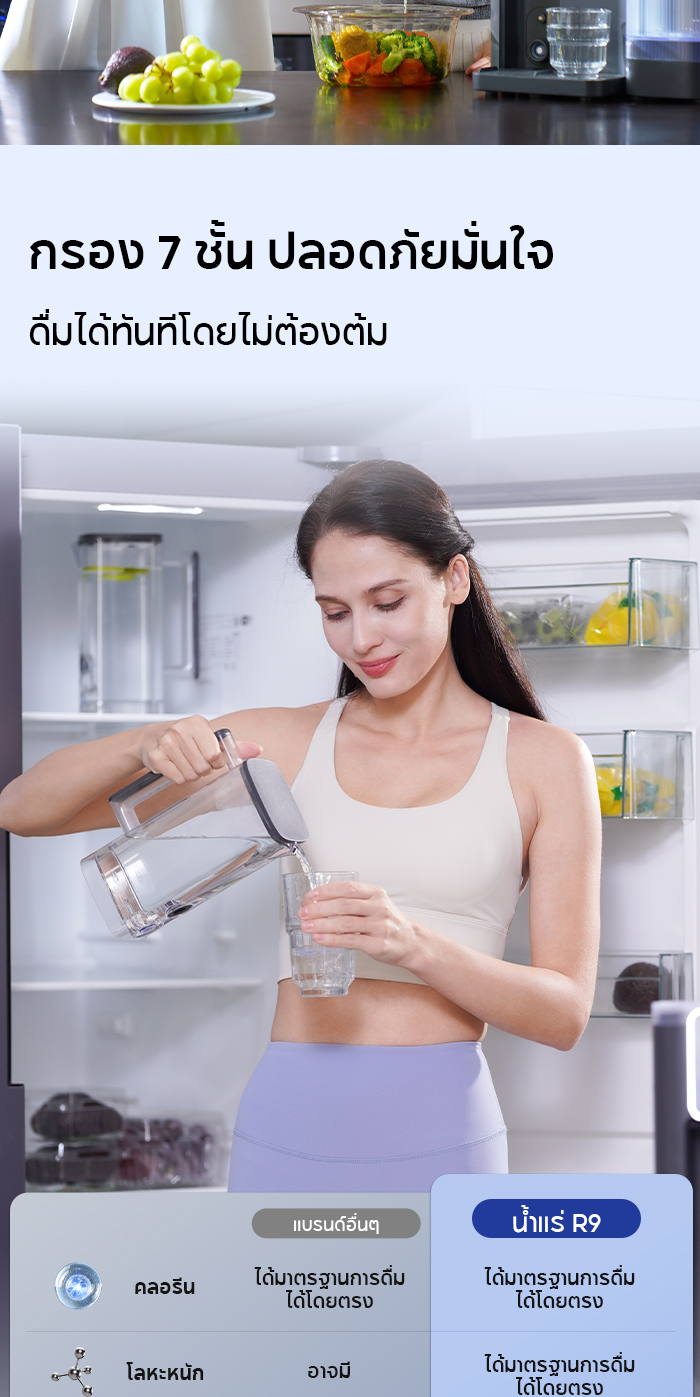 [HOT] JIMMY R9 UV Reverse Osmosis Water Purifier เครื่องกรองน้ำดื่ม RO ...