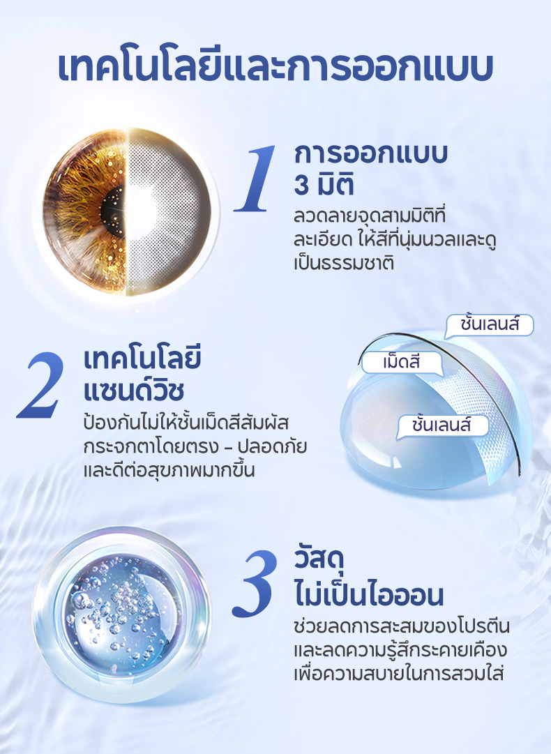 Realcon Color 38 Magister คอนแทคเลนส์ 6 เดือน คอนแทคเลนส์ใส เลนส์ใสสี ...