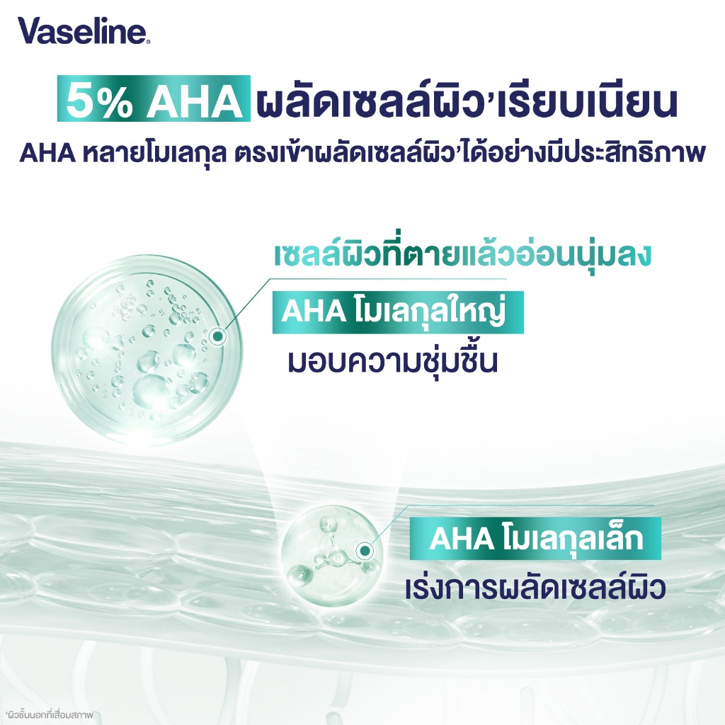 วาสลีน โปร เดอร์มา โลชั่น บอดี้แอมพูล เอเอชเอ 465มล. Vaseline Proderma ...