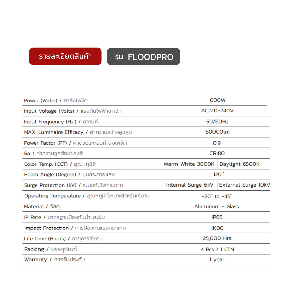 ENRICH สปอร์ตไลท์ LED FLOODPRO 600W – กันน้ำ IP66 แสงขาว แสงเหลือง รับ ...