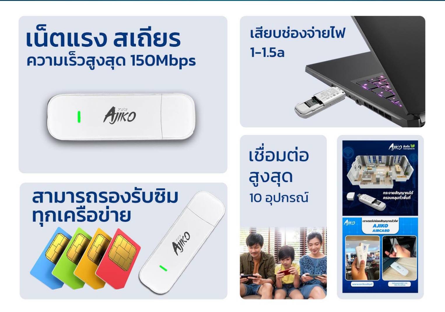 Ajiko แอร์การ์ด Aircard wifi ไวไฟพกพาใส่ซิม สัญญาณแรง สเถียร 150Mbps ...