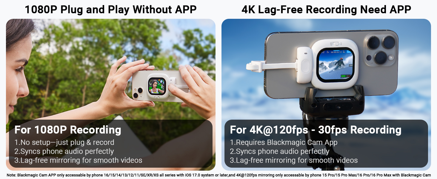 CYNOVA Founist Vlogmate Mini Selfie Recording Display 4K AMOLED Vlog ...
