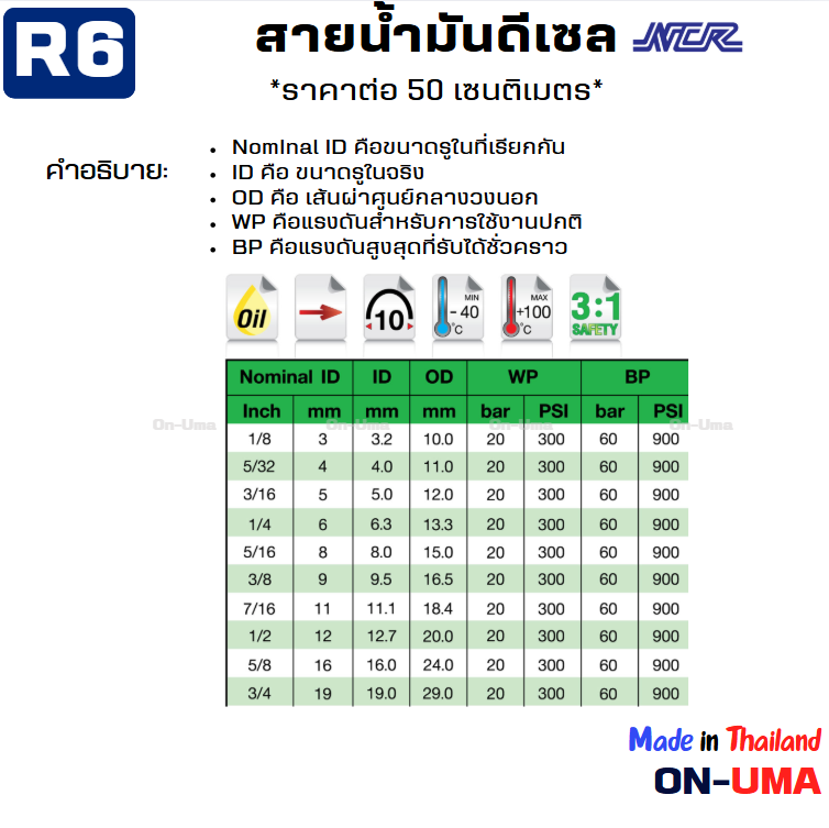 ราคาต่อ 50 ซม. สายน้ำมันดีเซล สายน้ำมันโซล่า สายน้ำมัน R6 ยี่ห้อ NCR ...