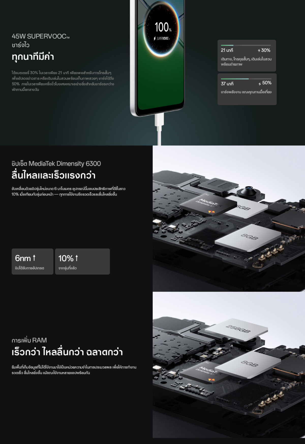 online-exclusive-oppo-a5-5g-4-128g