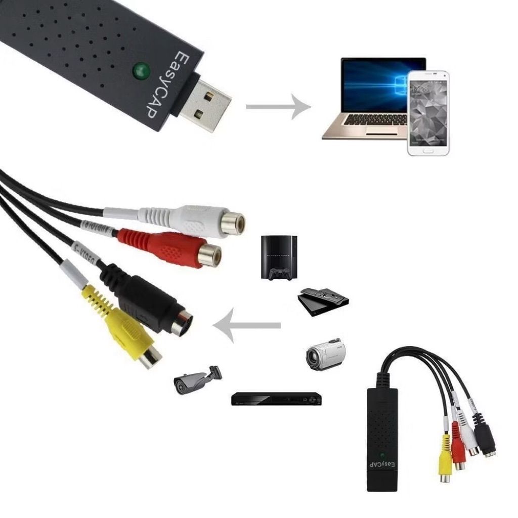 ตัวแปลง Easycap USB 2.0 Easy Cap Video TV DVD VHS DVR Capture Adapter ...