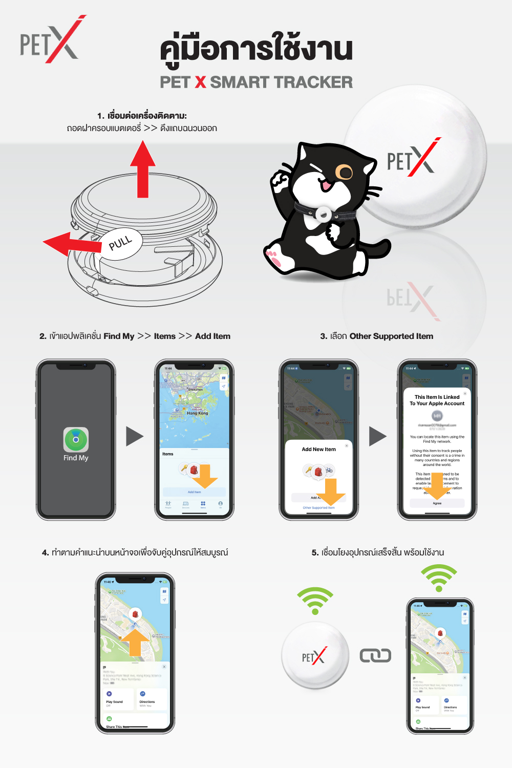 PET X : PetX Smart Tracker เครื่องติดตามสัตว์เลี้ยงอัจฉริยะ สำหรับระบบ ...
