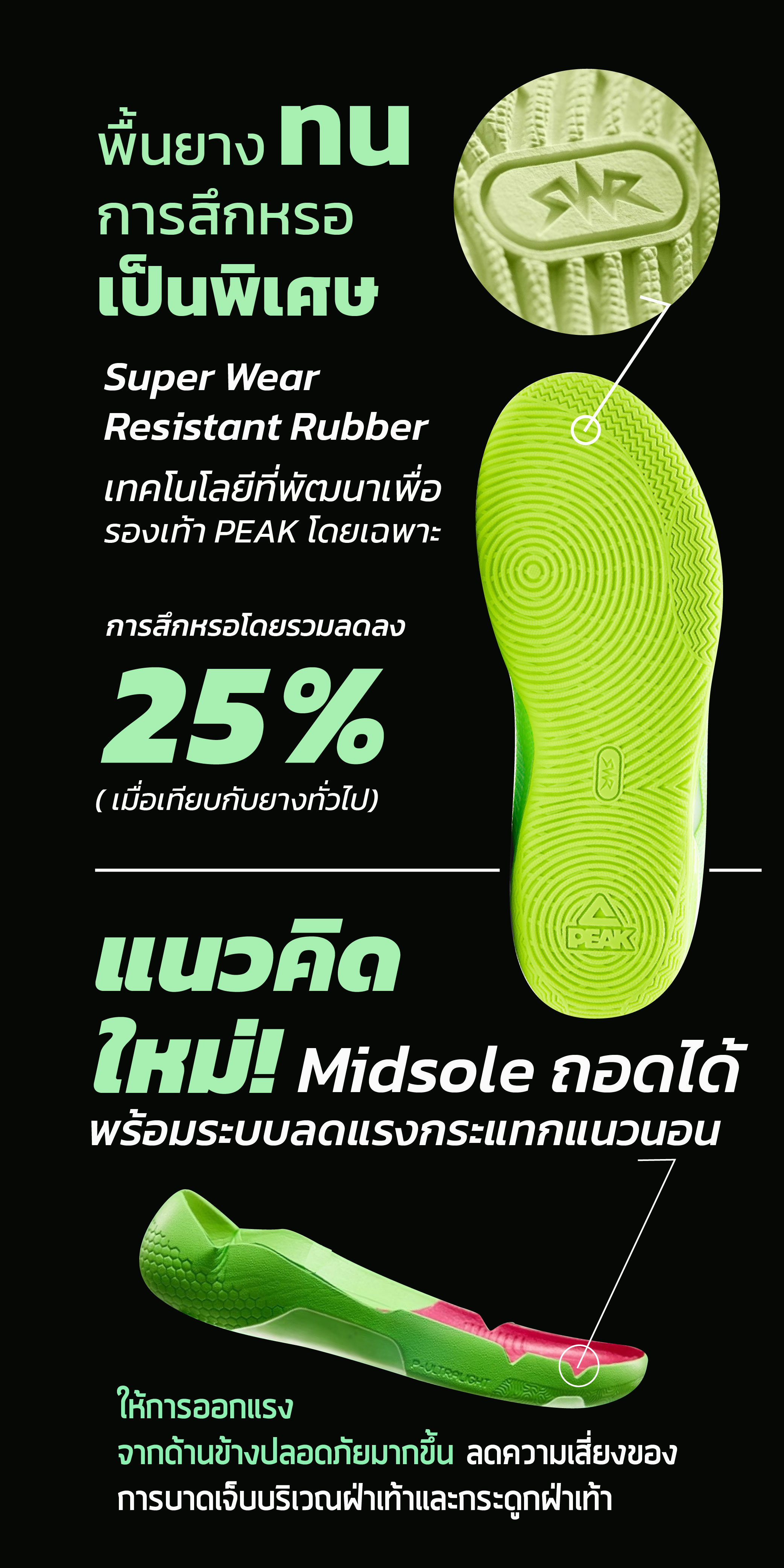 Peak Unmatched รองเท้าบาสเกตบอล ข้อต่ำ พีค เบาและบางที่สุด พื้นทนปูน 
