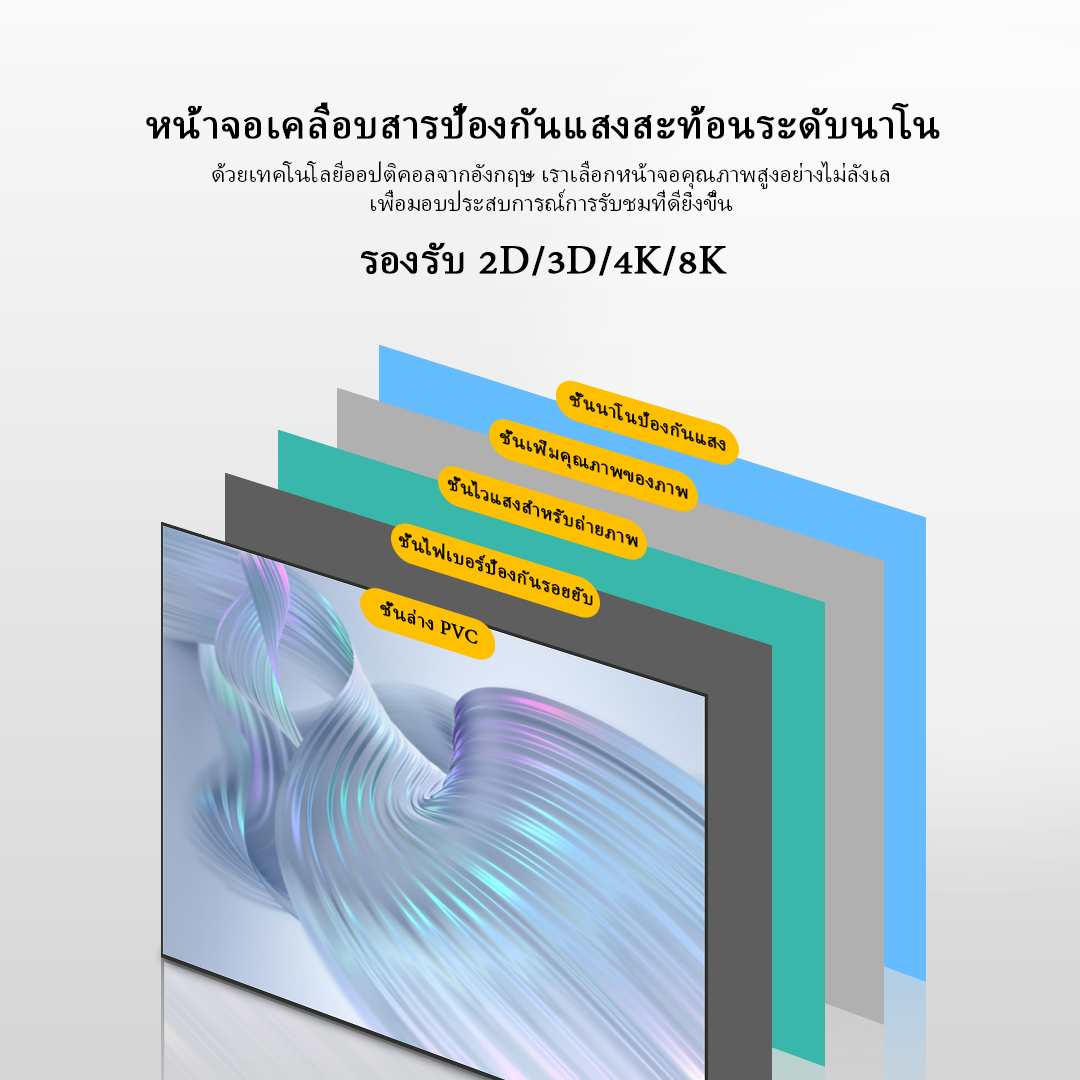 Libero Intergrated Frame Screen 100 นิ้ว screen ฉาก แบบ แบบติดตั้งง่าย ...