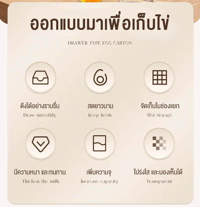 Nearra กล่องเก็บไข่ในตู้เย็น 1ชุด มี 2 ชั้น รองรับไข่ไก่ได้ 32 ฟอง จัด ...