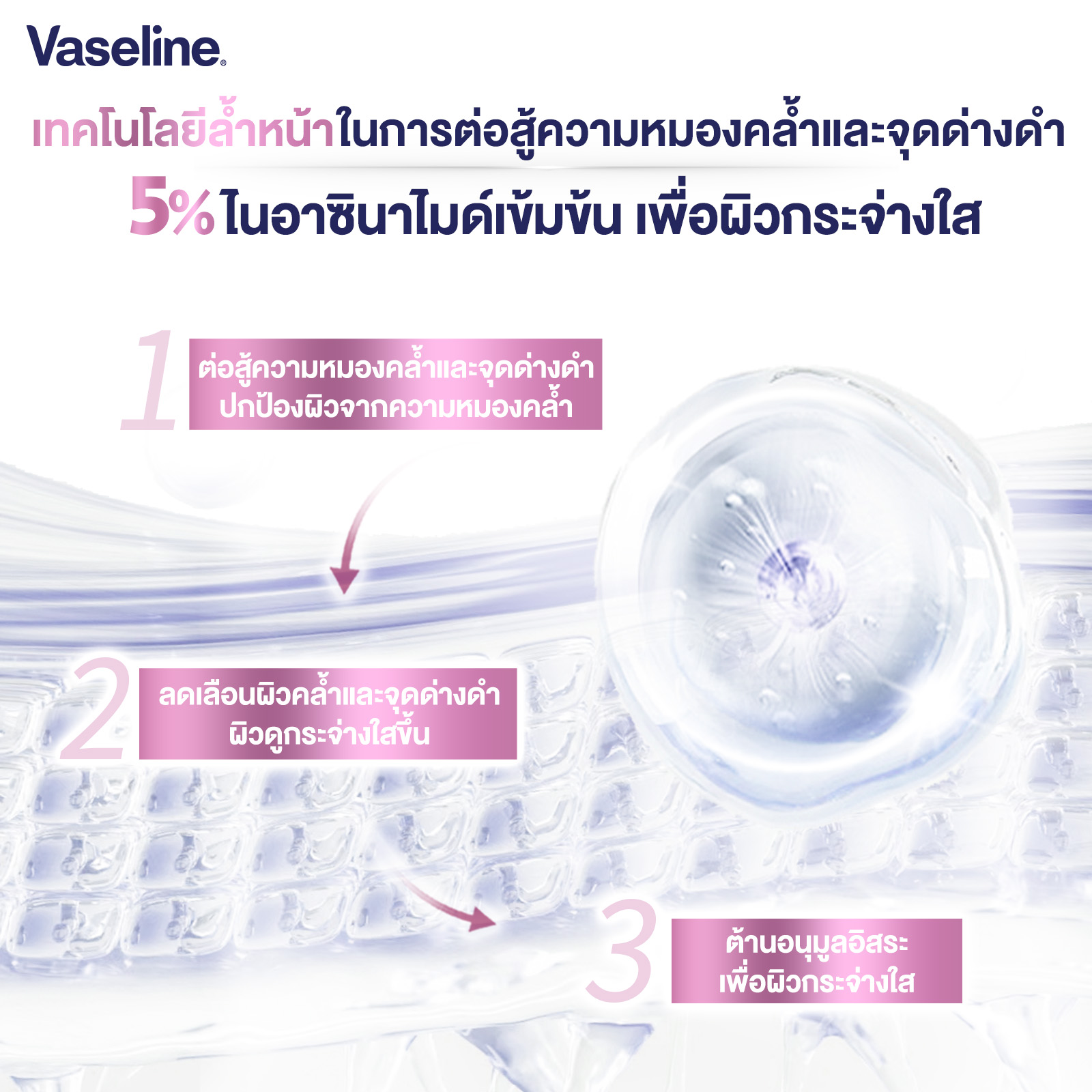 [อยู่ระหว่างเปลี่ยนบรรจุภัณฑ์] วาสลีน โปร เดอร์มา โลชั่น บอดี้แอมพูล ...