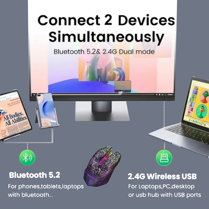 NETPAC Wireless Mouse เมาส์เกมมิ่ง บลูทูธ 5.4&2.4G RGB ปรับ DPI ใช้ได้ ...