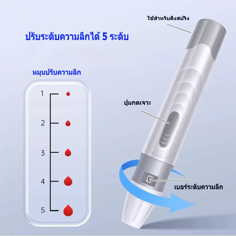 เครื่องตรวจน้ำตาลในเลือด M-503 Blood Glucose Monitor Kit วัดแม่นยำ วัด ...