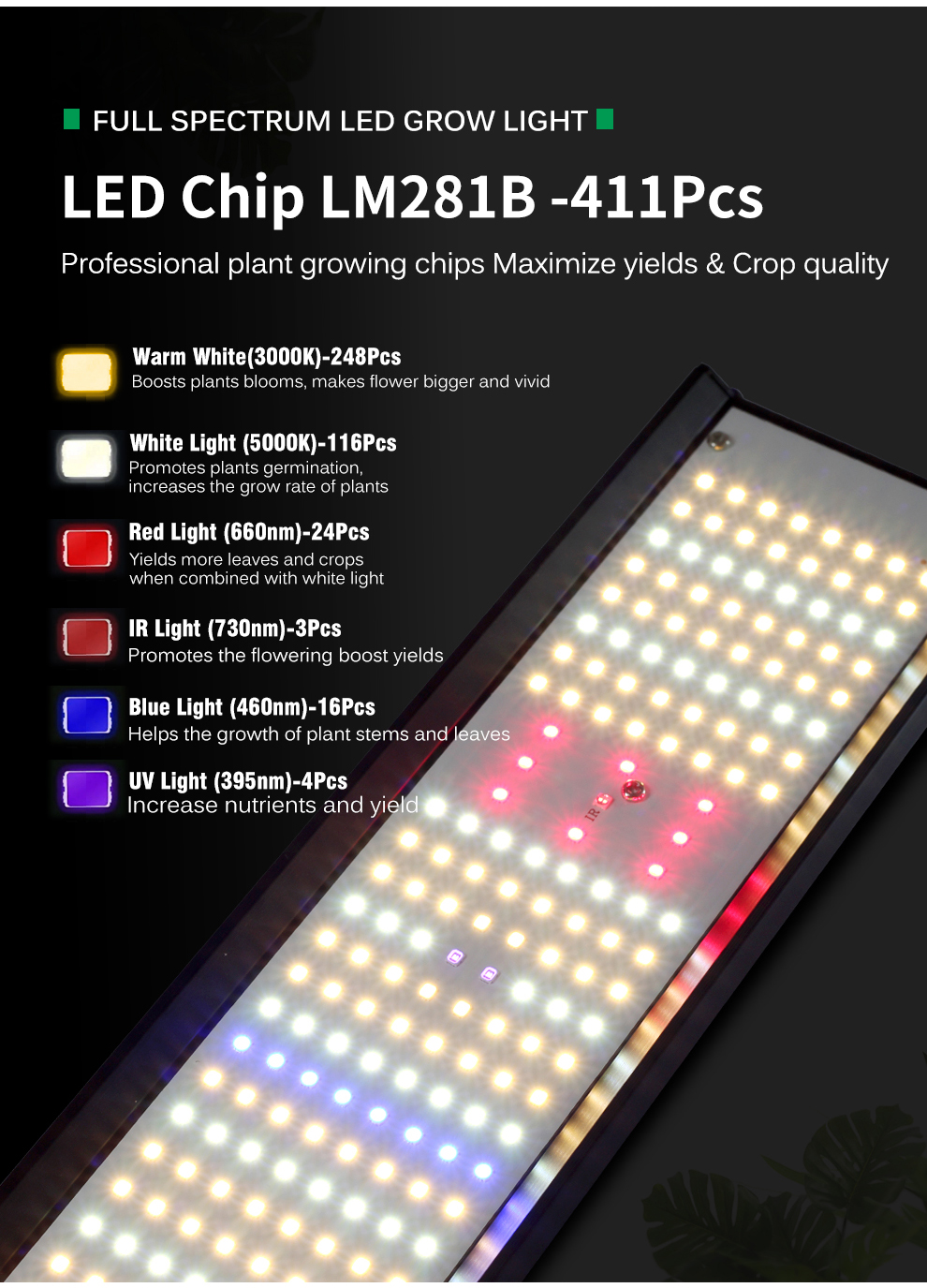 ไฟปลูกต้นไม้ SAMSUNG Full Spectrum Grow Light LED 850W ชิป LM281B ไฟ ...