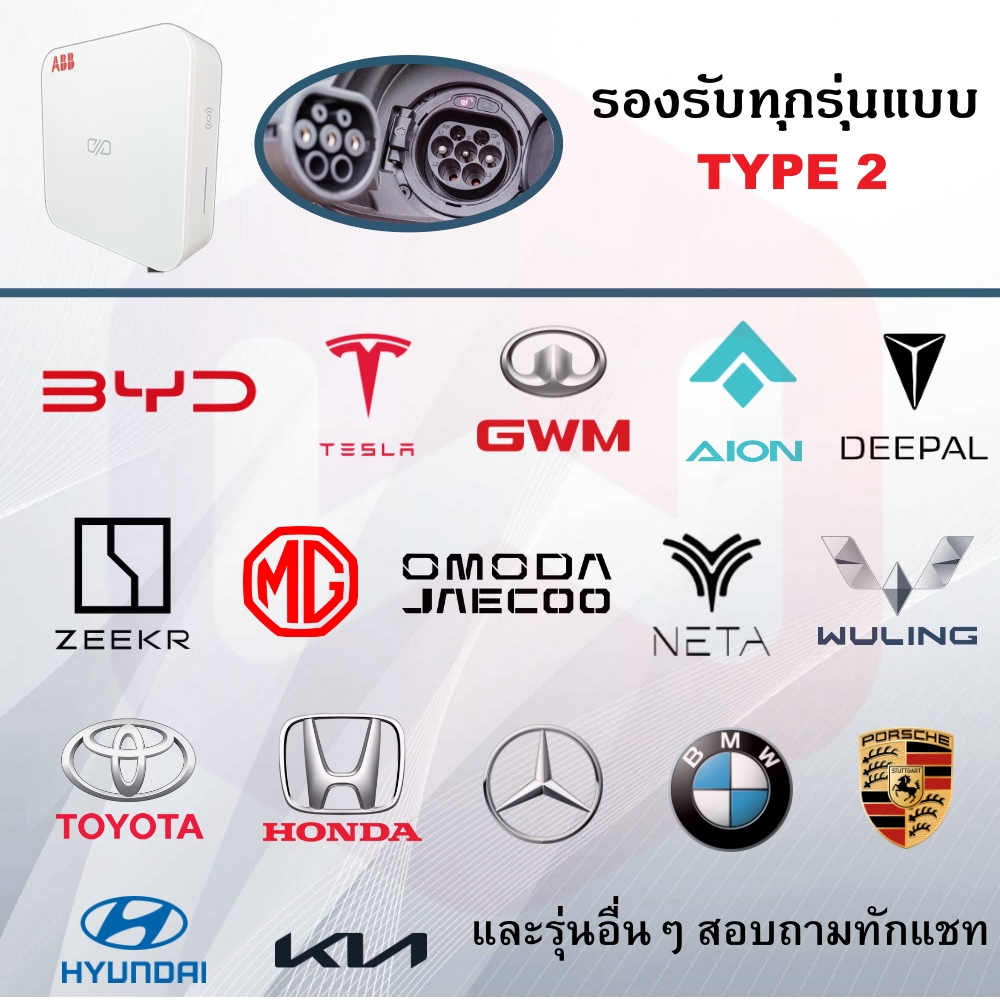 ของแท้ ABB AC Wallbox Mini เครื่องชาร์จ EV 4G บูลทูธ 7KW 32A Type2 EV ...