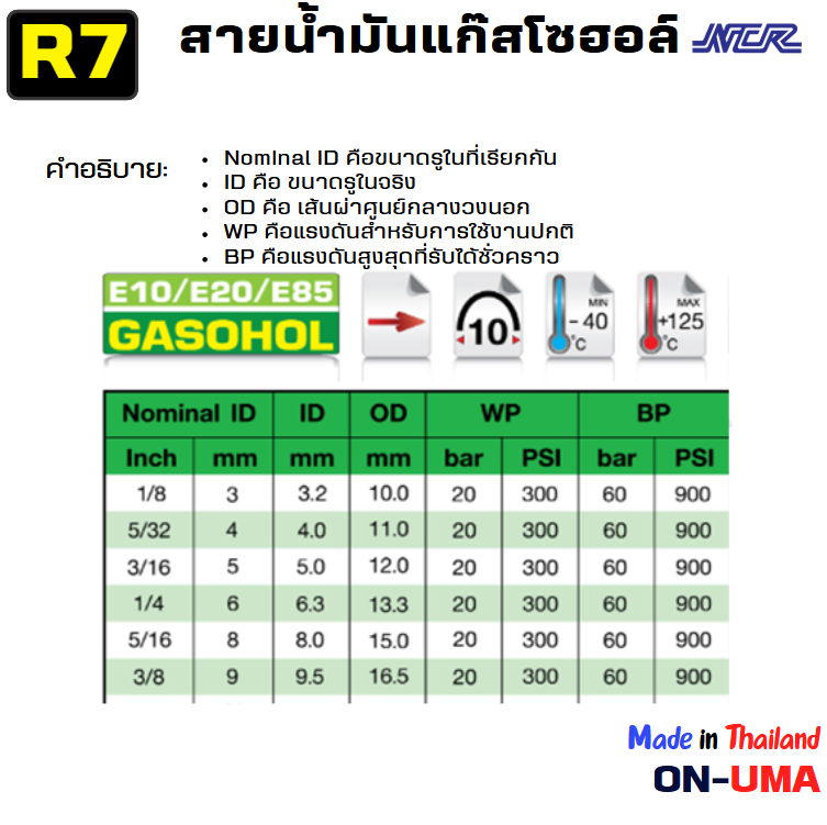 (ราคาต่อ 50 ซม.) สายน้ำมันแก๊สโซฮอล์ เบนซิน สายน้ำมัน R7 ยี่ห้อ NCR ...