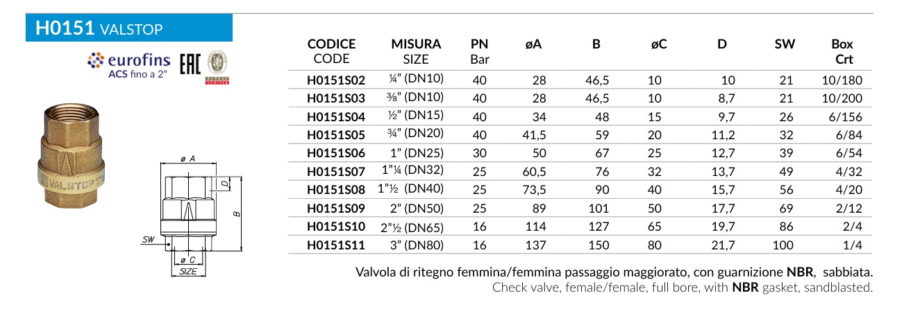 ENOLGAS เช็ควาล์วสปริง วาล์วกันย้อน รุ่น วาล์วสต็อป Spring Check Valve ...