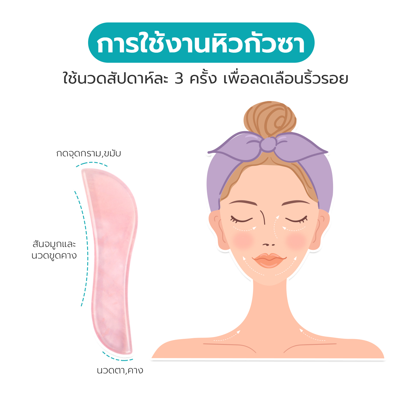 Simple Health หินกัวซา หิวกัวซาแบบแท่ง gua sha face กระตุ้นการไหลเวียน ...