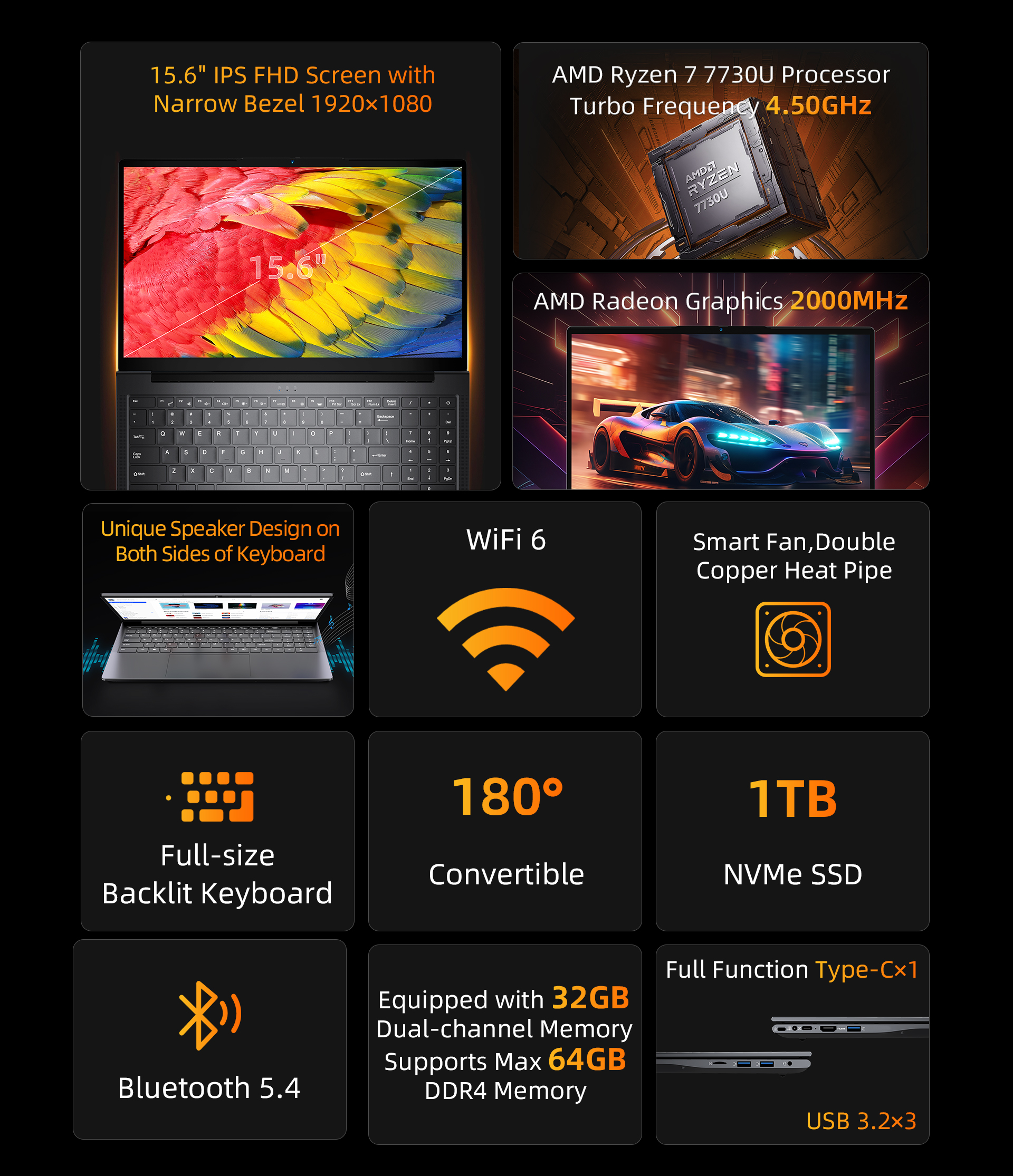 🇹🇭 BMAX X17 Pro โน๊ตบุ๊ค หน้าจอ15.6 นิ้ว Windows 11 AMD Ryzen 7 7730U ...