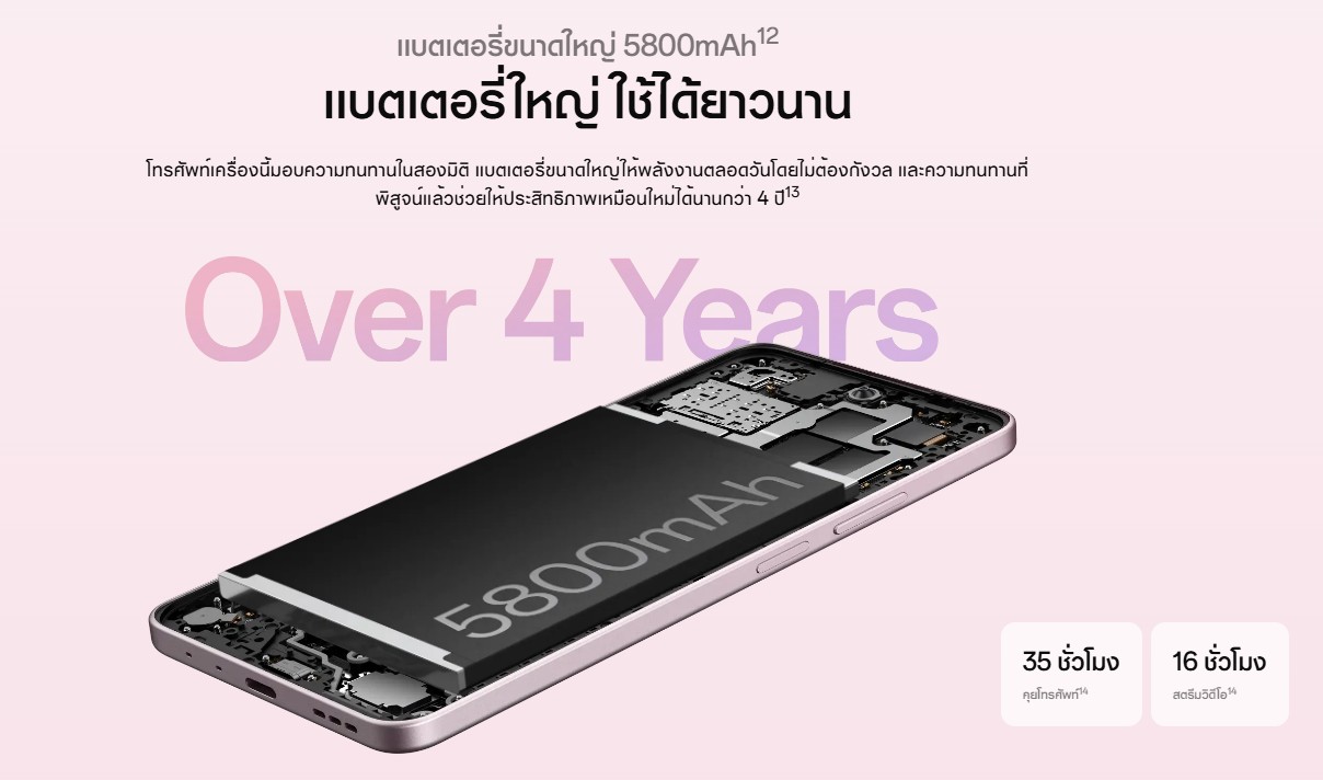 สมาร์ทโฟน OPPO A5 Pro 5G 8+256GB (CPH2695) จอ 6.67 นิ้ว กล้อง 50MP ของ ...