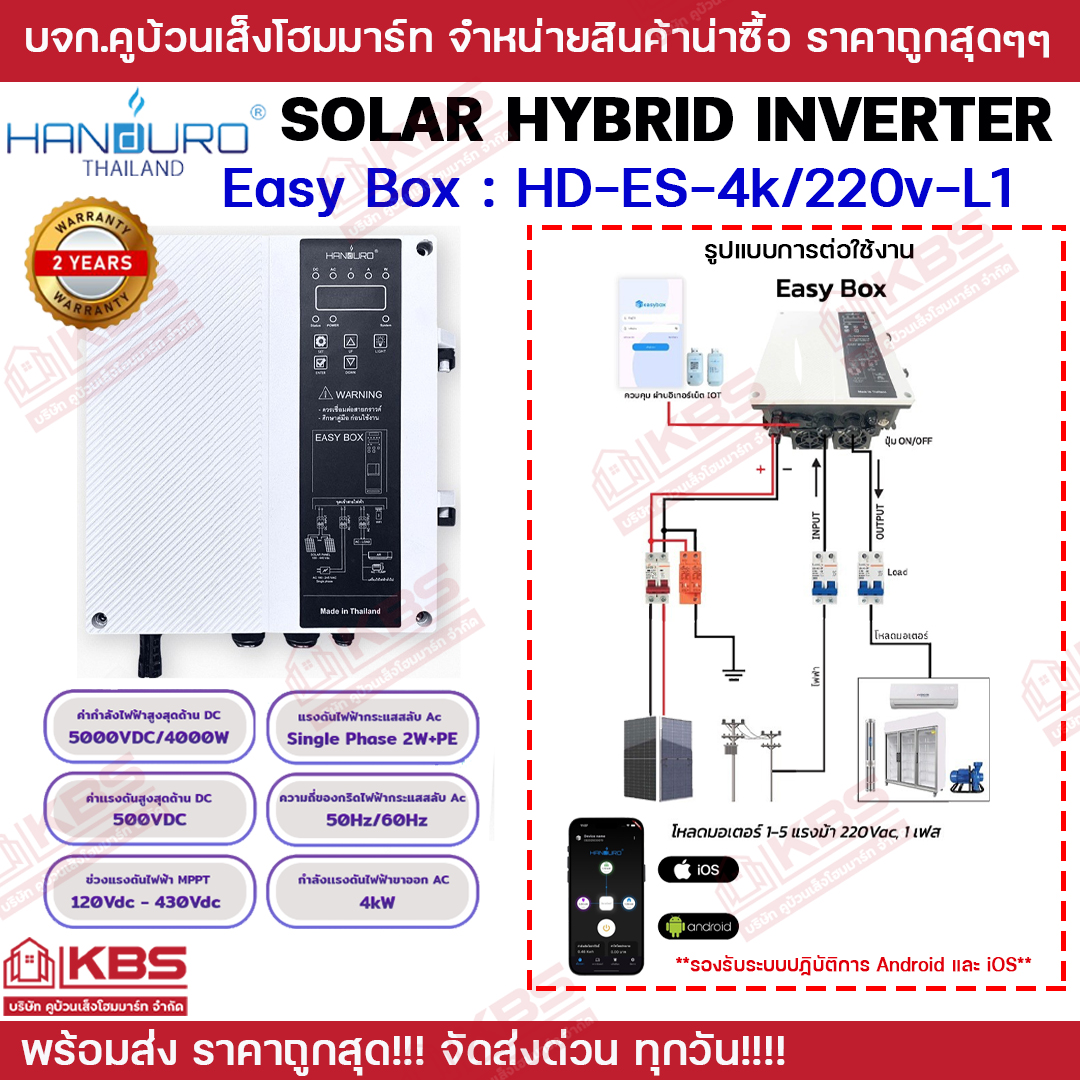 HANDURO Easy Box Solar Controller. สินค้าสำหรับต่อใช้โซล่าเซลล์กับ แอร์ ...