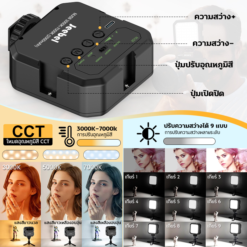 Jeebel ไฟติดหัวกล้อง MJ58 Mini LED Light ไฟเซลฟี่ ปรับความสว่าง 3000K ...