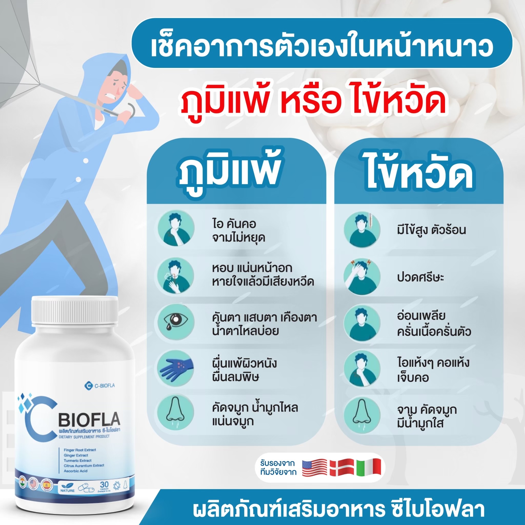 Munjai C-biofla ซีไบโอฟลา ผลิตภัณฑ์เสริมอาหาร วิตามินสมุนไพร ช่วยดูแล ...