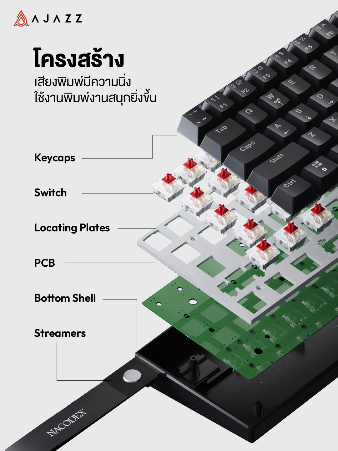 คีย์บอร์ดเกมมิ่ง Ajazz NK61 Wired RGB 61 Key Gaming Keyboard รับประกัน ...