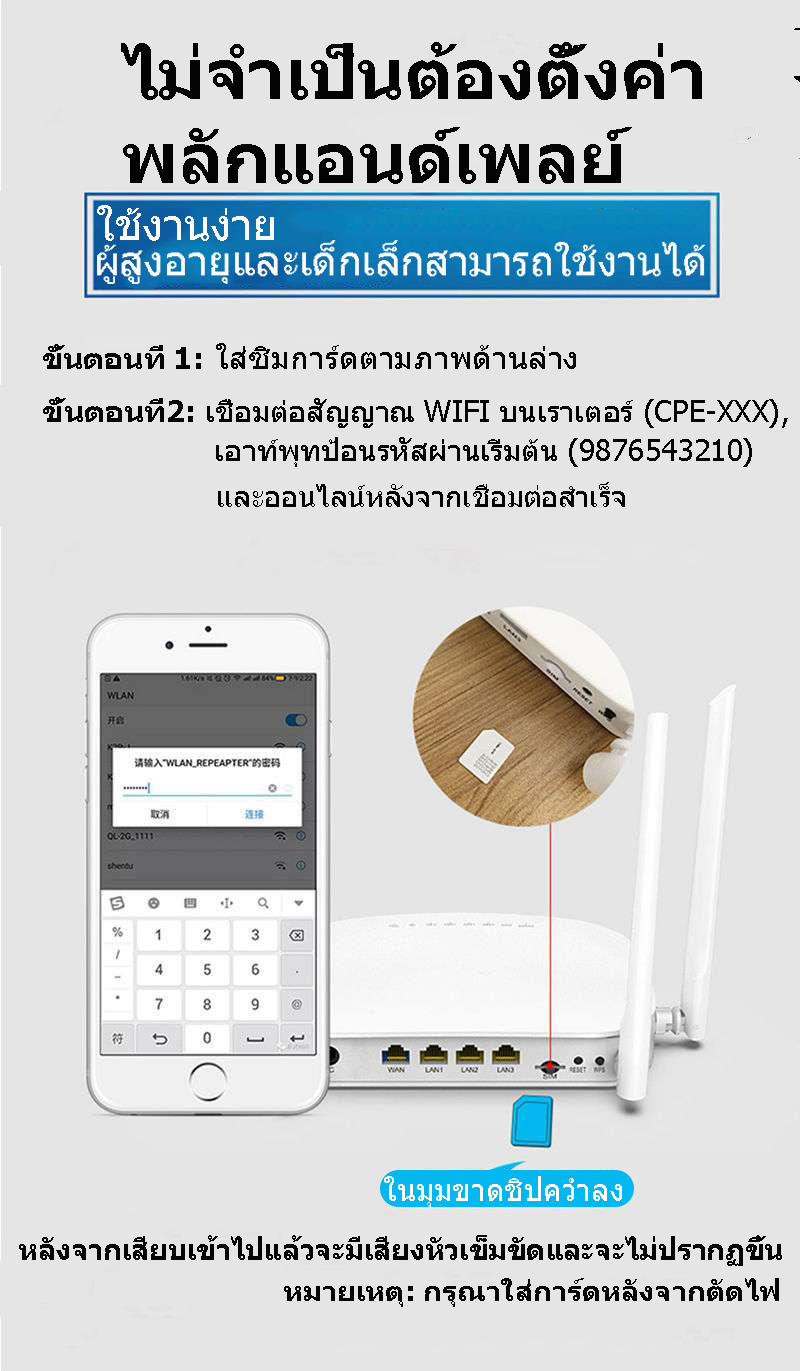 🔥COD🔥2025 ใหม่ 4G/5Gwifi เร้าเตอร์ใส่ซิม4G เราเตอร์wifi Router 300Mbps ...