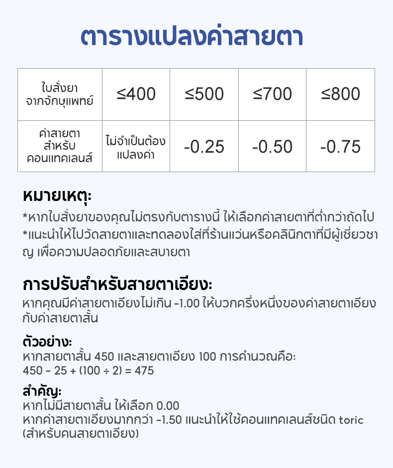 Realcon Color 38 Magister คอนแทคเลนส์ใส 6 เดือน สายตาสั้น เลนส์สีขาว ...