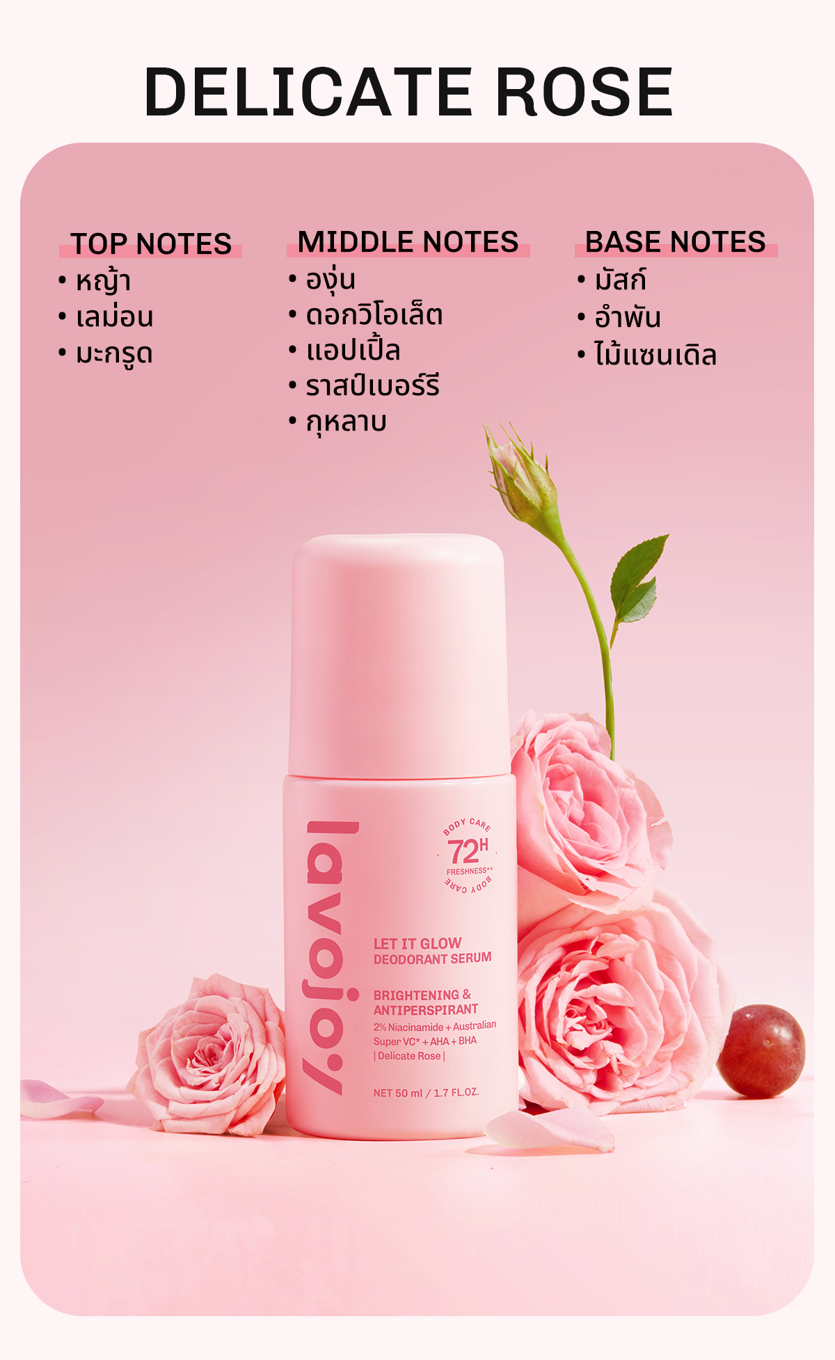 lavojoy Let It Glow Deodorant Serum 50ml. โรลออนเซรั่ม วงแขนกระจ่างใส ...