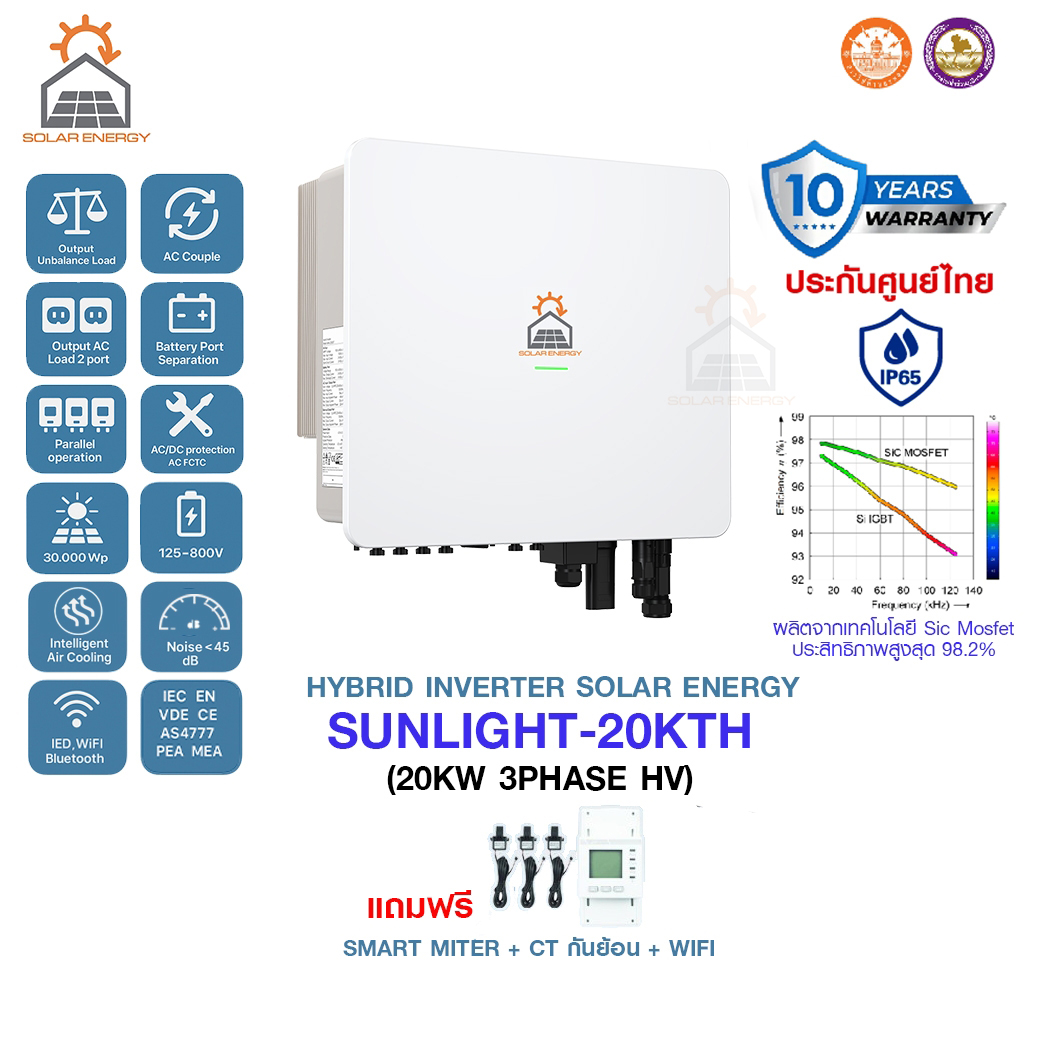 SOLAR ENERGY Hybrid Inverter Sunlight-20KTH (HV) 3 Phase รับประกัน 10 ...