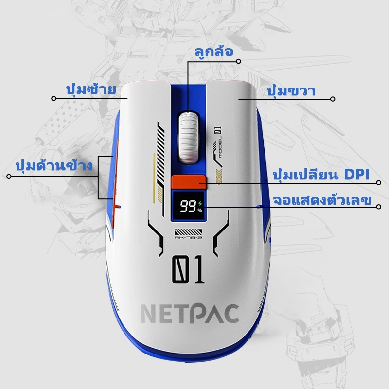(แผ่นรองเมาส์ฟรี)NETPAC Wireless Mouse เมาส์บลูทูธ โหมดเชื่อมต่อ 3 แบบ ...