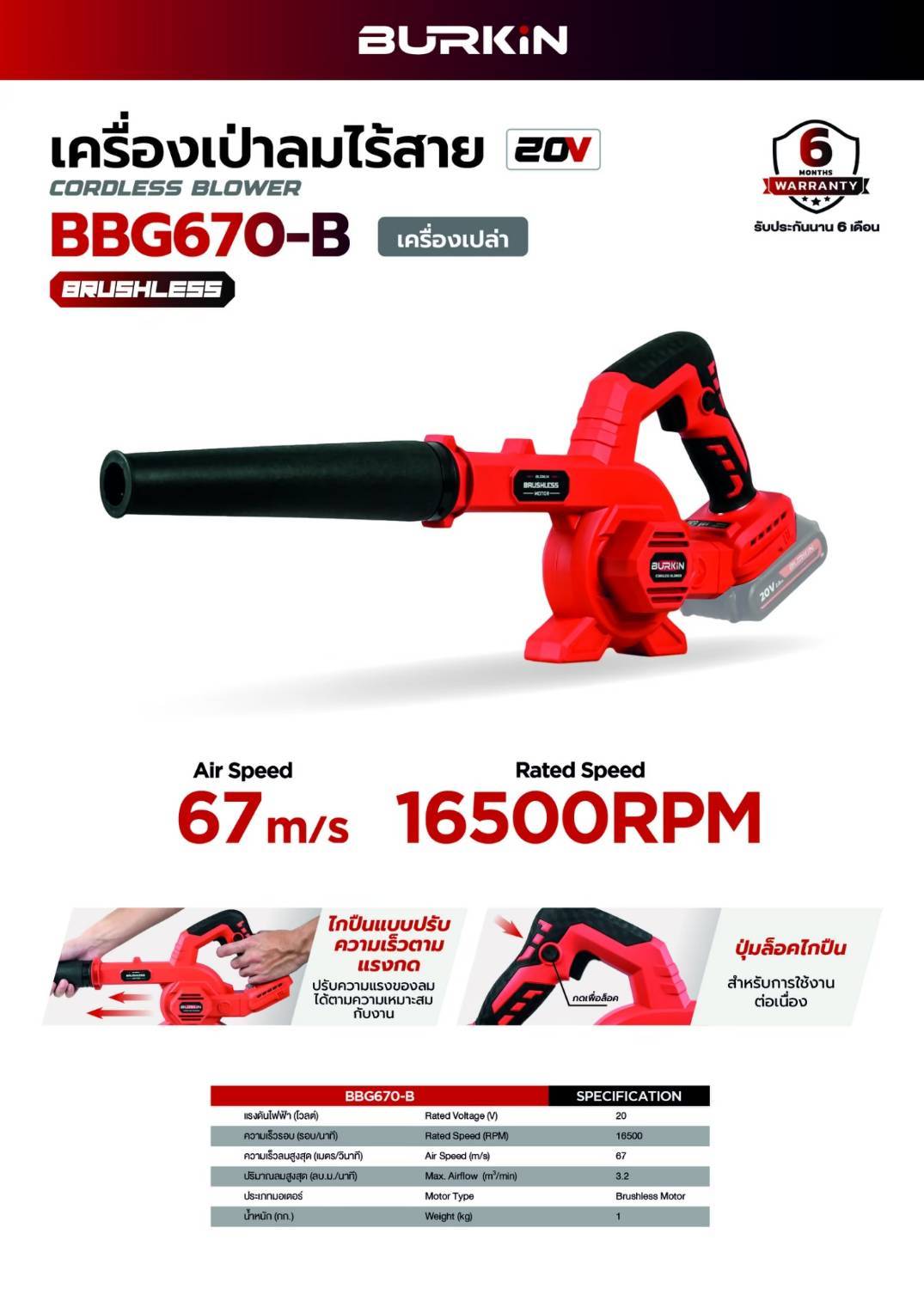 BURKIN เครื่องเป่าลมไร้สาย รุ่น BBG670 (ตัวเปล่าไม่รวมเเบต) 20V ...