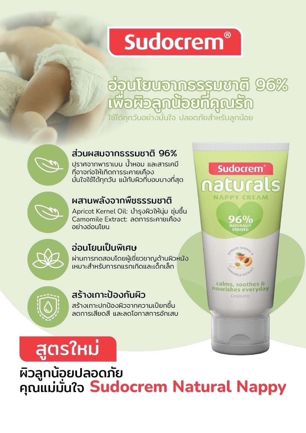 (แถมฟรีผ้ากันเปื้อนเด็ก) Sudocrem Naturals Nappy cream 30g (ซูโดเครม เนเชอรัล แนปปี้ ครีม 30 กรัม)
