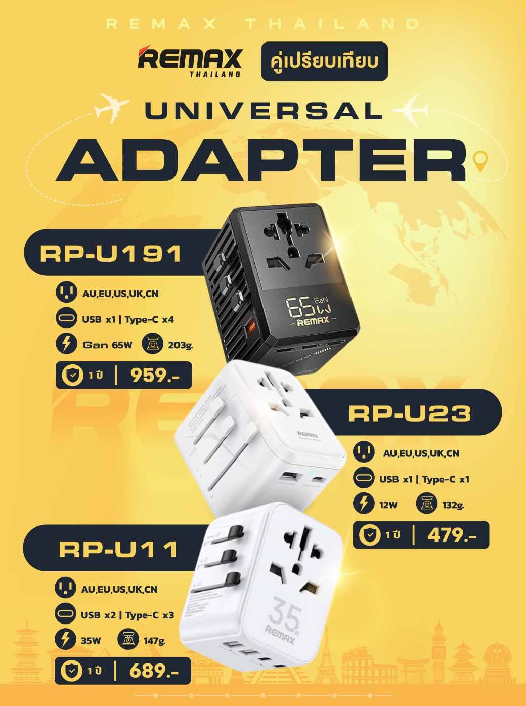 Remax Universal Adapter RP-U23 - หัวแปลงปลั๊กไฟ แบบ AU,EU,US,UK สำหรับ ...