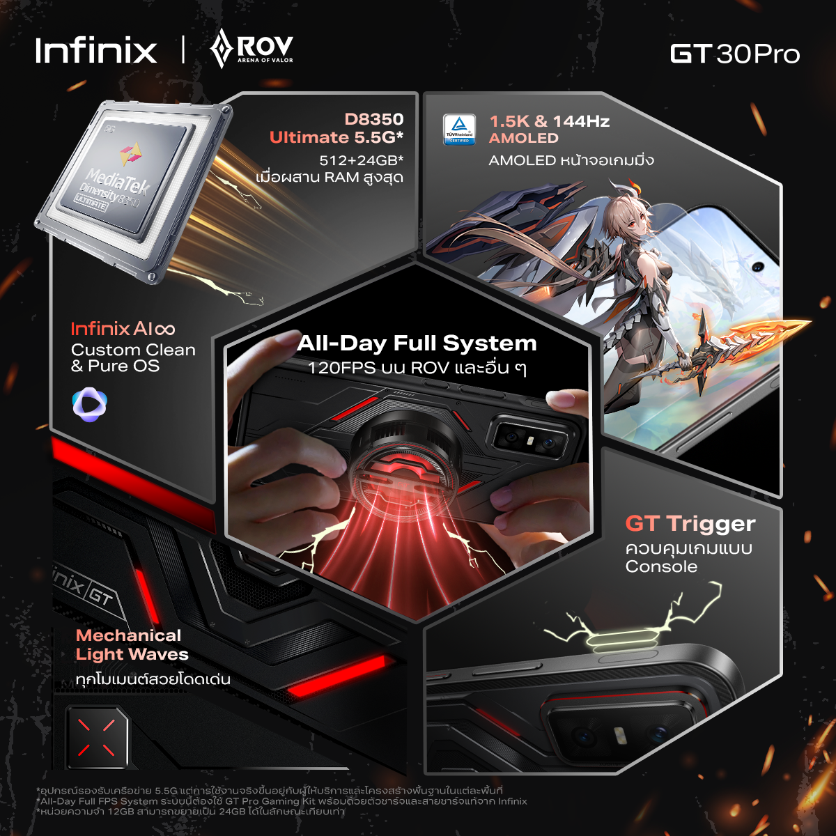 Infinix GT 30 Pro รุ่น X6873 สมาร์ทโฟนเกมมิ่งชิปเซ็ต D8350 Ultimate 5.5G RAM 24GB ROM 512GB จอ 144Hz แบตเตอรี่ 5500mAh