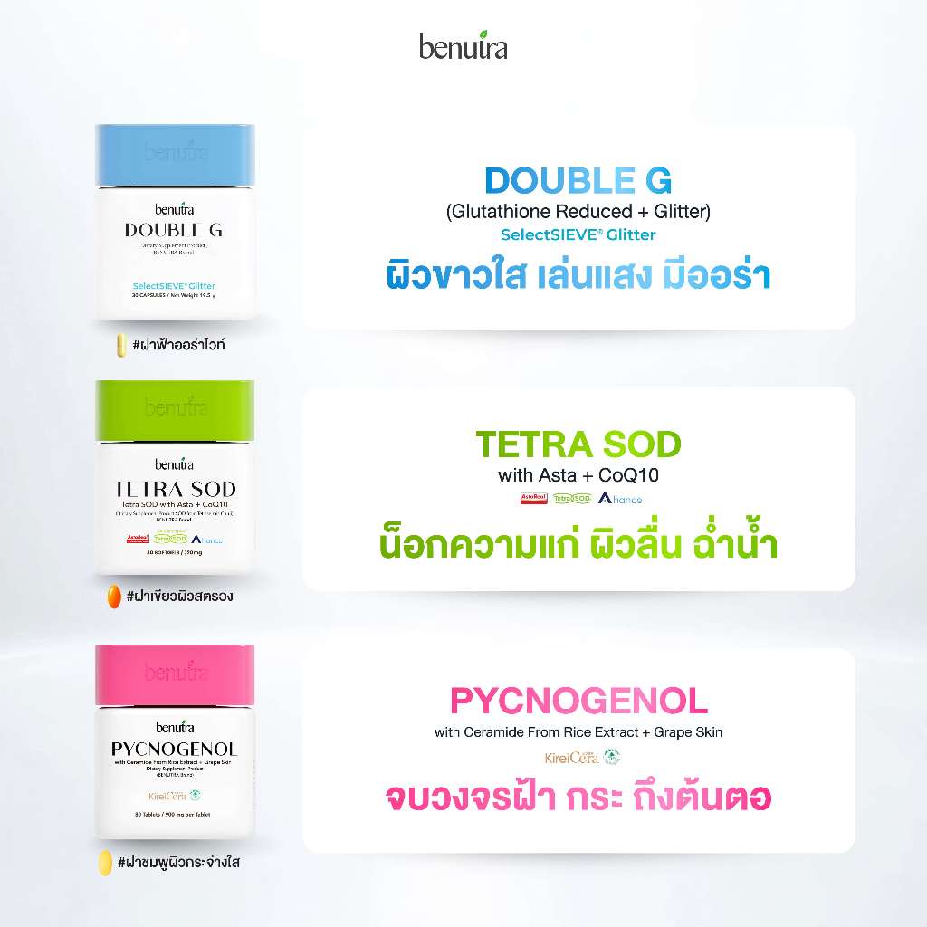 Benutra Tetra SOD 1 + Double G 1 บีนูทร่า Astaxanthin Glutathione ผิว ...