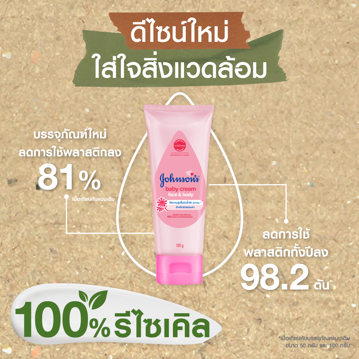 แพ็คคู่] จอห์นสัน เบบี้ ครีมบำรุงผิว เบบี้ ครีม 100 x