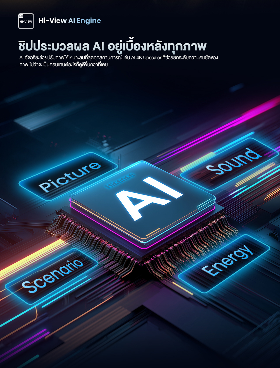 Hisense รุ่น 100Q6Q QLED 4K VIDAA Quantum Dot TV ขนาด 100 นิ้ว ยกระดับประสบการณ์ความบันเทิงภายในบ้านให้เหนือกว่าที่เคยเป็น