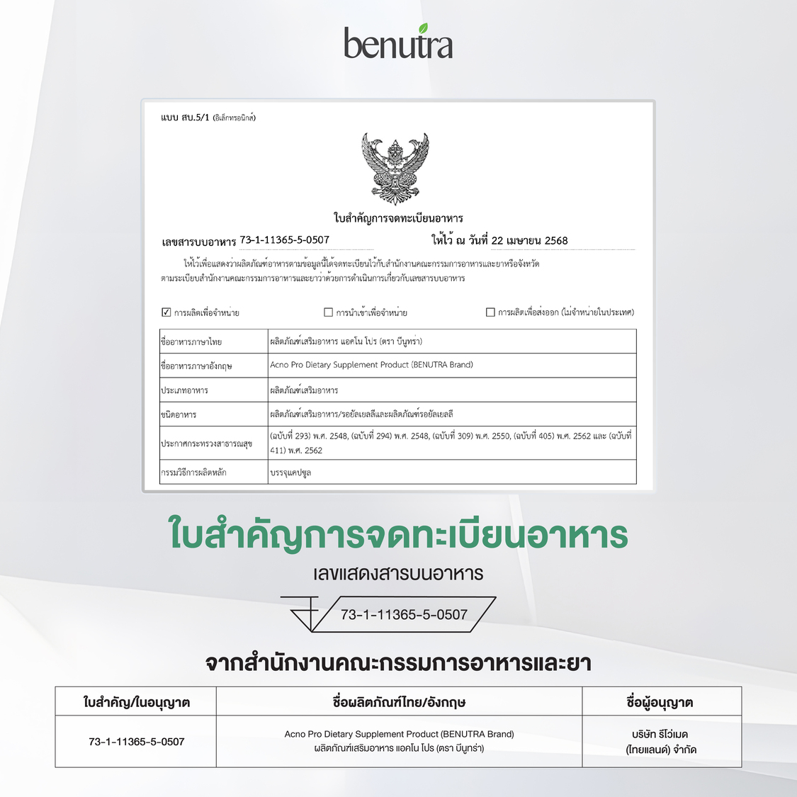 BENUTRA ACNO PRO 1 กระปุก 30 เม็ด บีนูทร่า แอคโน โปร วิตามินลดสิว ซิงค์ ...