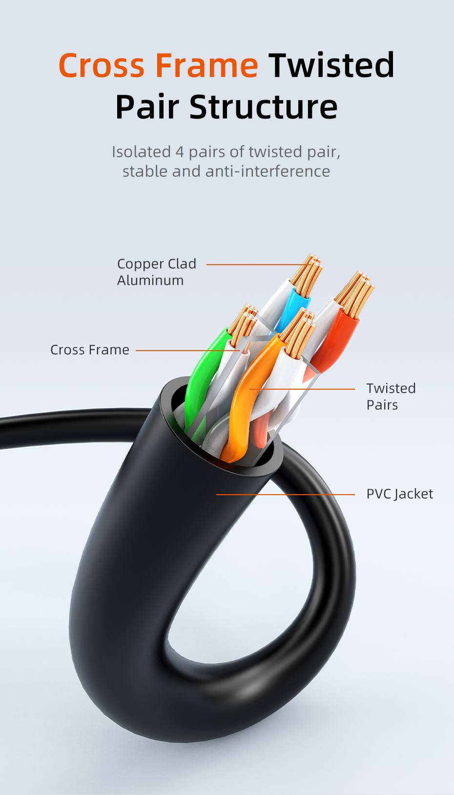 CN60 - CABLETIME สายแลน CAT6 UTP Cat6 Ethernet Network Cable | Shopee ...