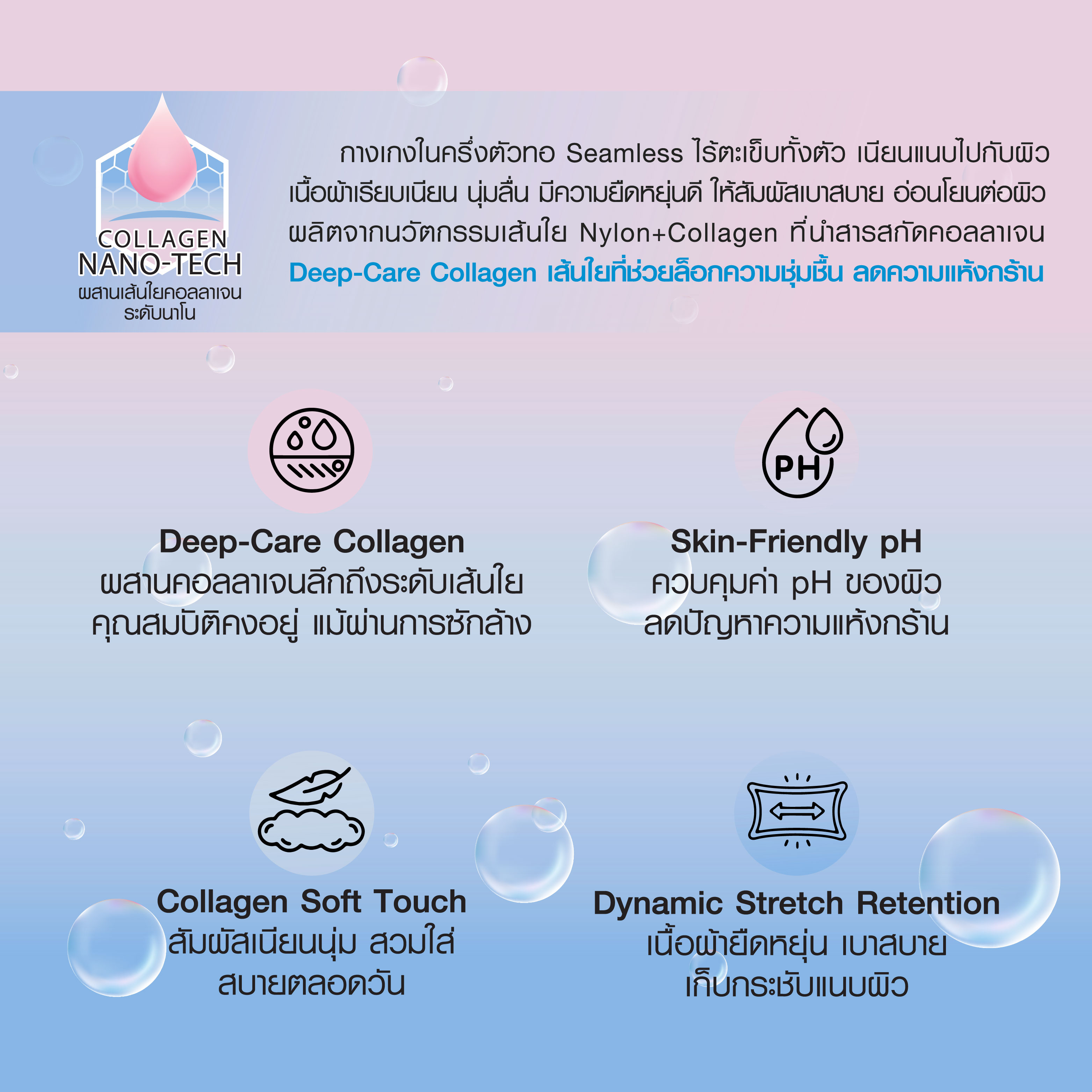 CHERILON Collagen Seamless Panties กางเกงใน คอลลาเจน เต็มตัว ครึ่งตัว ...