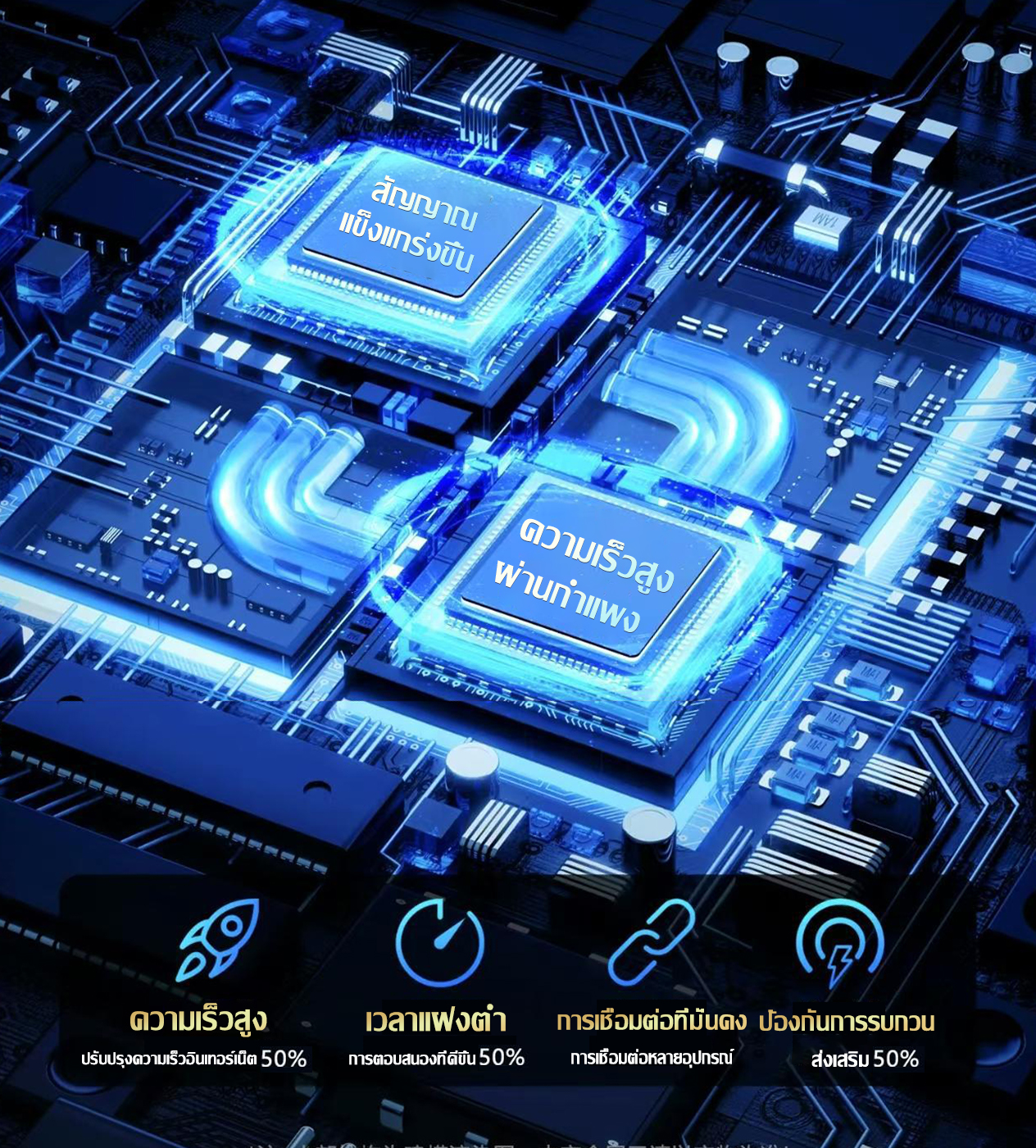 【รับประกัน 5 ปี】เร้าเตอร์ใส่ซิม 9900Mbps ใช้ได้กับซิมทุกเครือข่าย 4G/5G ...