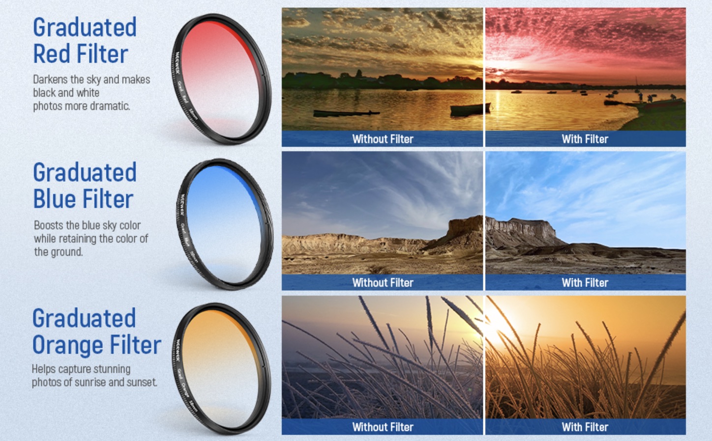 NEEWER ชุดฟิลเตอร์ 58mm ND32 + CPL + Starburst 6-Point + 4 Graduated ...