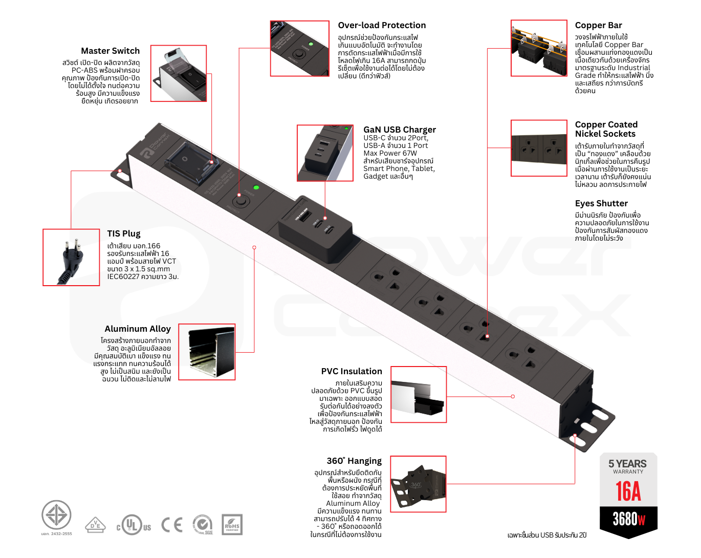 PowerconneX Double Protection ปลั๊กพ่วง 4 ช่อง + USB-C2,A1 ช่อง สายไฟ ...