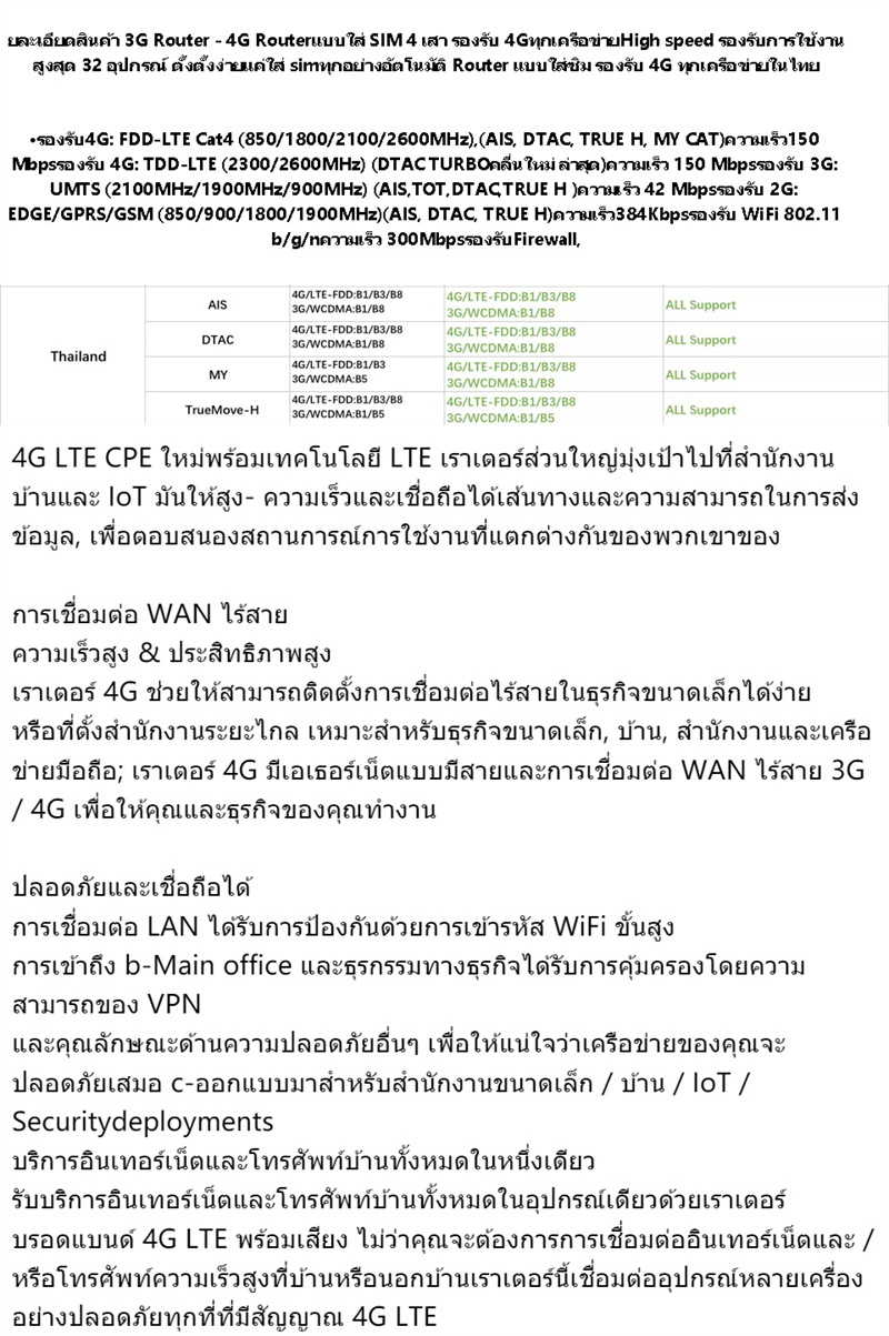 🔥COD🔥2025 ใหม่ 4G/5Gwifi เร้าเตอร์ใส่ซิม4G เราเตอร์wifi Router 300Mbps ...