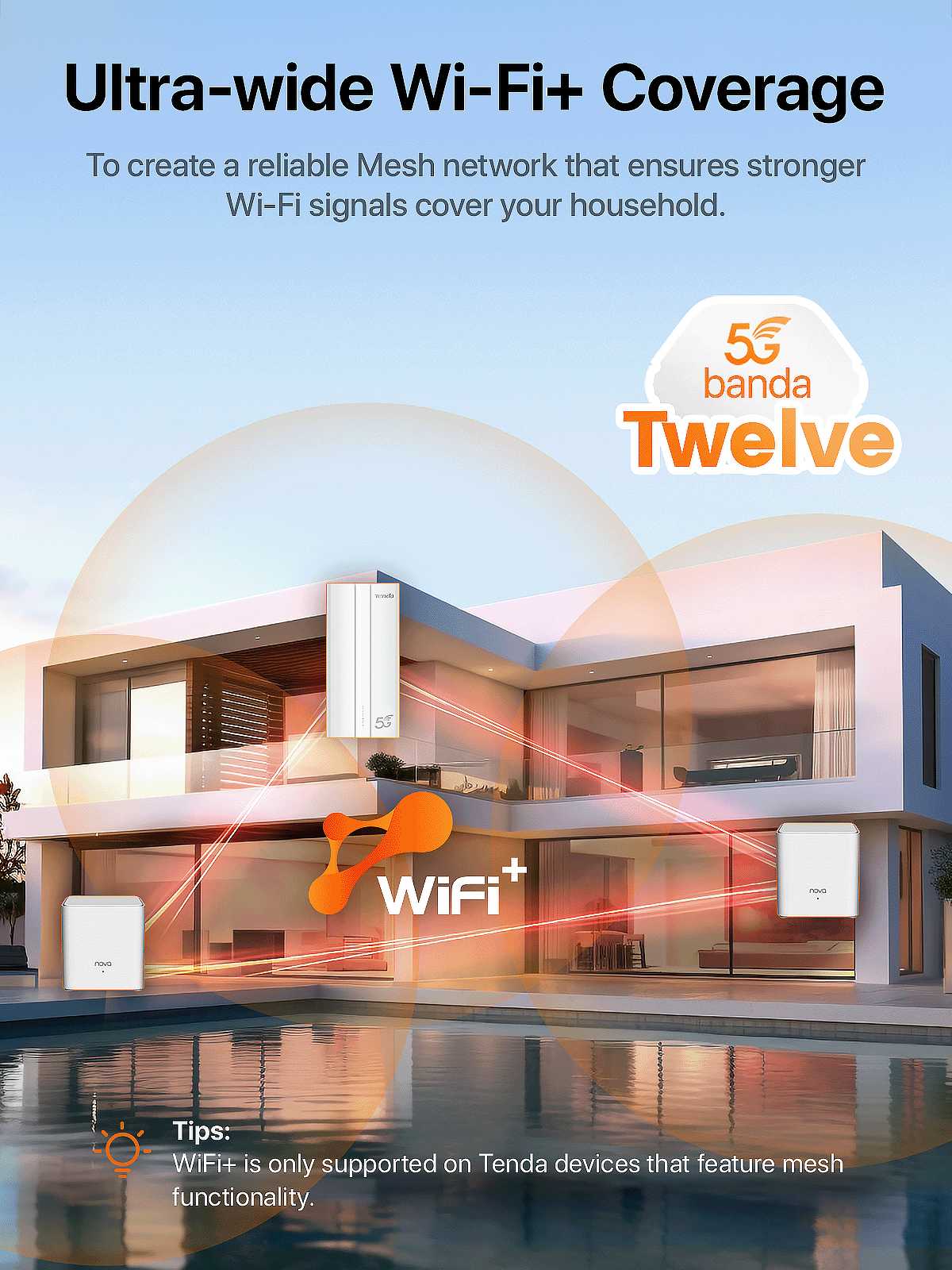 Tenda 5G01 Router ใส่ซิม 5G LTE AX1500 Wi-Fi 6 Dual-Band รองรับทุกซิม ...