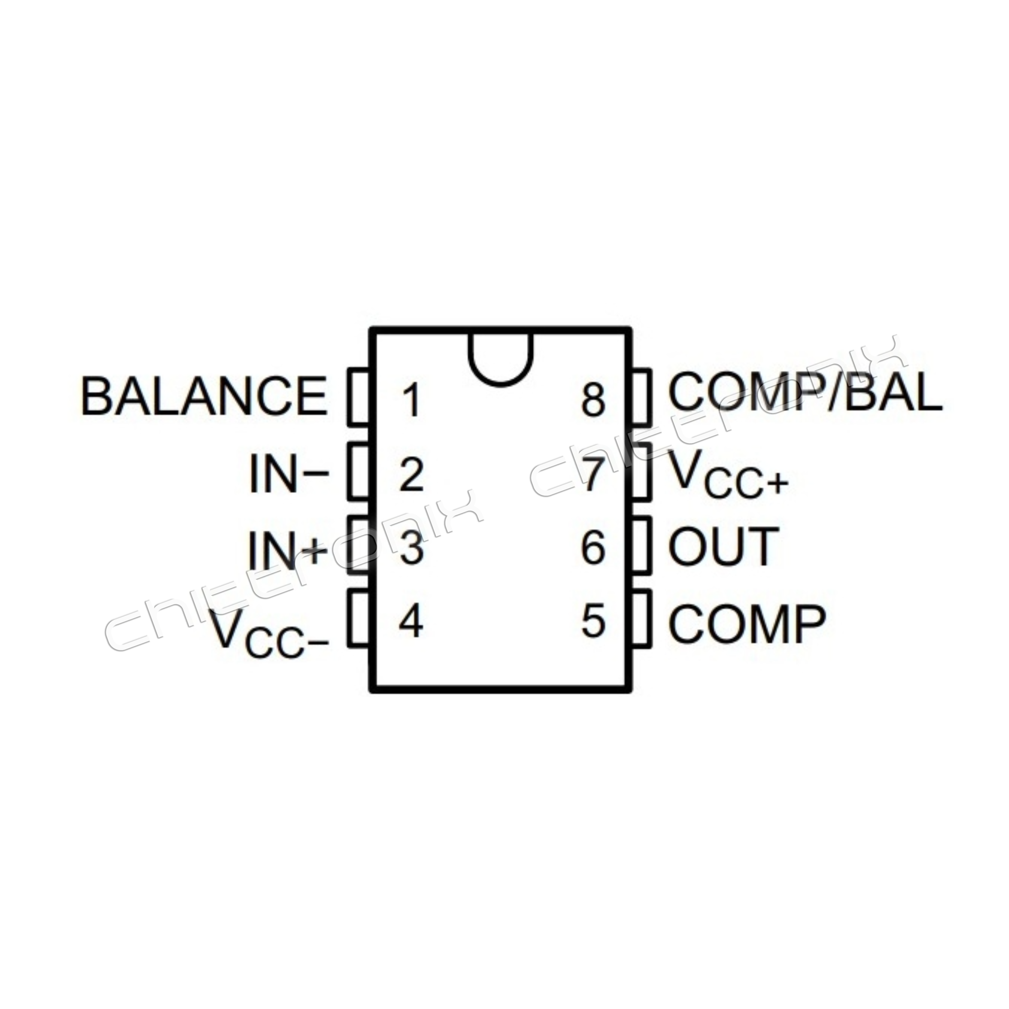 NE5534P IC OpAmp ออปแอมป์ แบบ DIP 8 ขา ยี่ห้อ Texas แท้ | Shopee Thailand